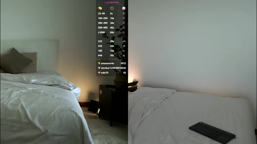 unbelievable__ Adult Chat March 15, 2026