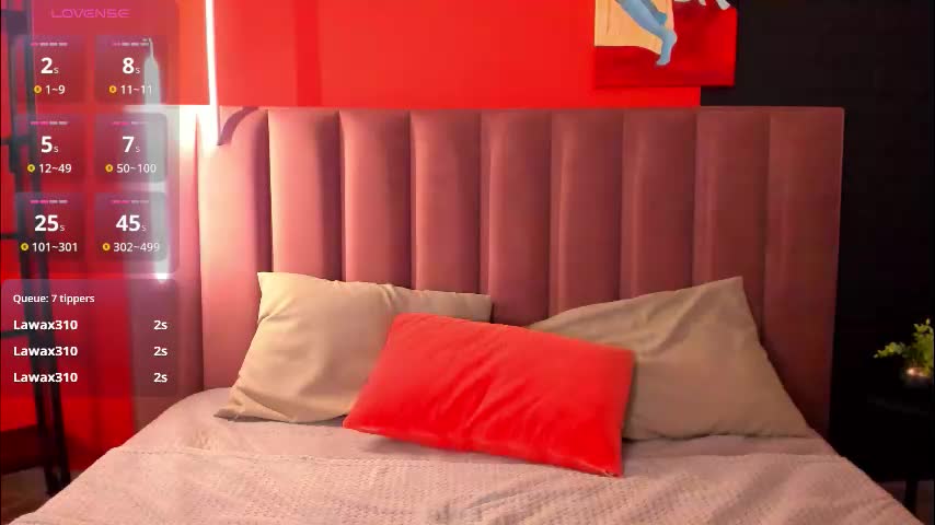 ketrinwhite Adult Chat March 15, 2026