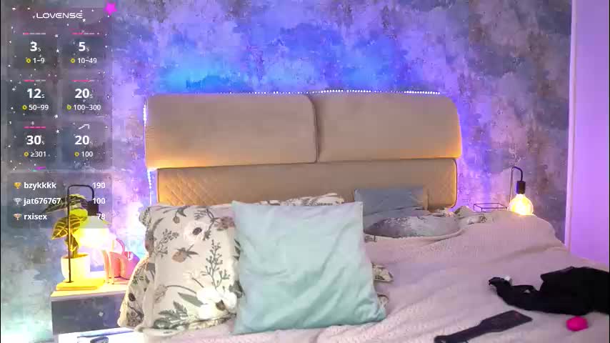 kiraroxx Adult Chat March 15, 2026