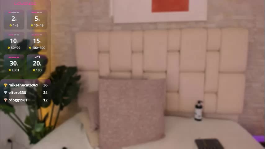 ariana__parker Adult Chat March 15, 2026