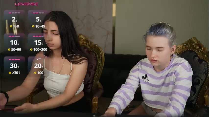 anabel2054 Adult Chat March 14, 2026