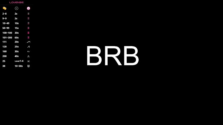 lorapuffs Adult Chat March 15, 2026