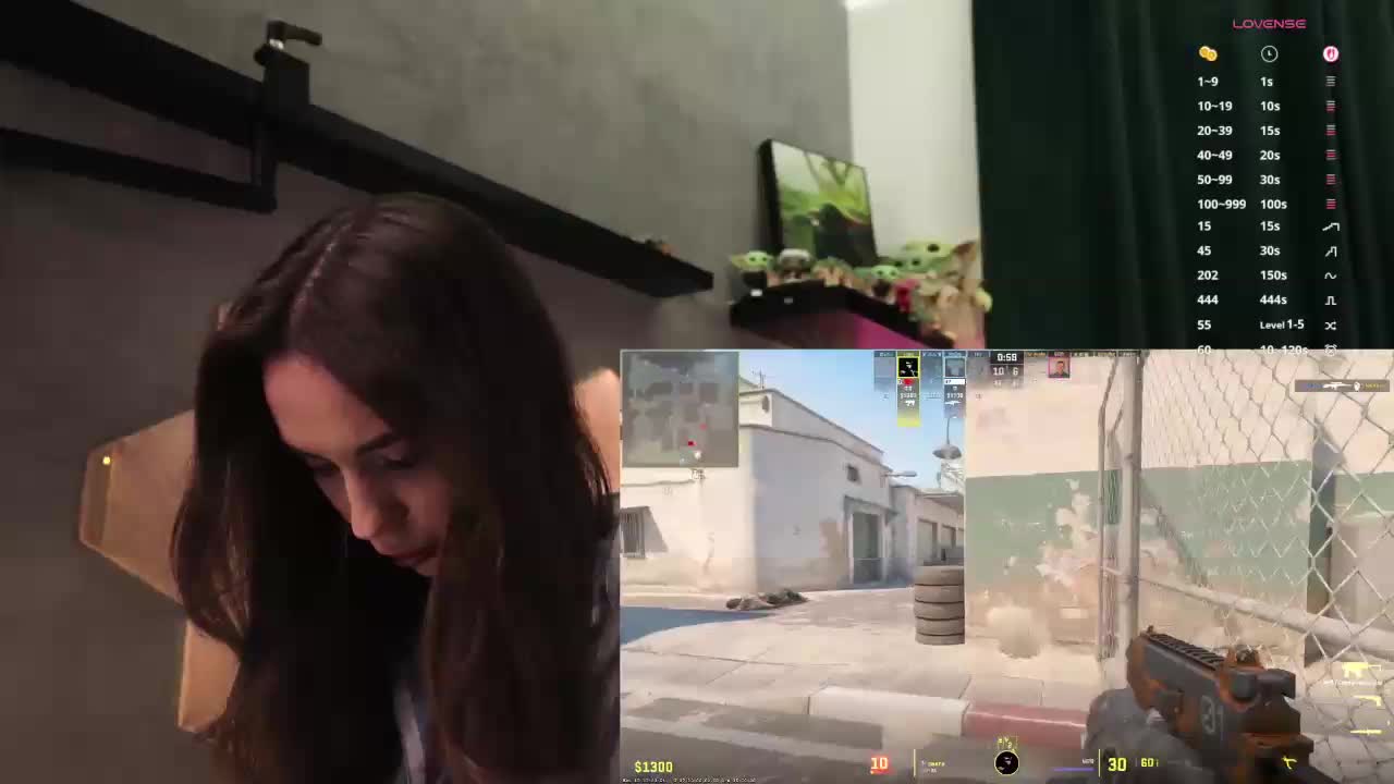 BabyYoda Adult Chat March 15, 2026