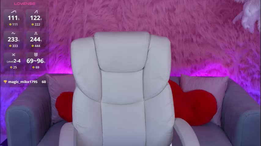 gingerrpink Adult Chat March 15, 2026