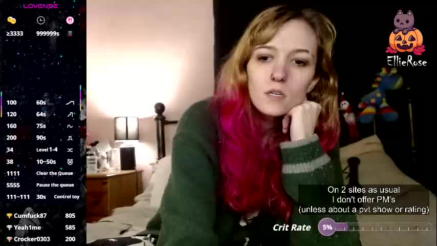 xelliee_rosex Adult Chat March 15, 2026
