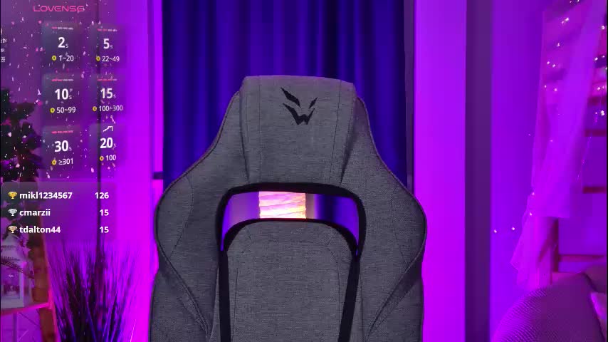 lanabakers Adult Chat March 15, 2026