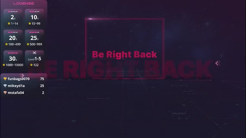 sidnney Adult Chat March 15, 2026