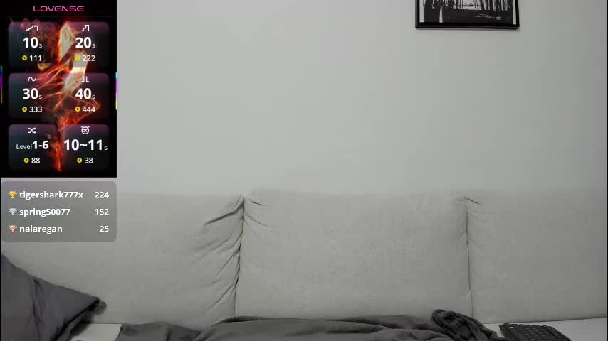 anayscaandy Adult Chat March 15, 2026