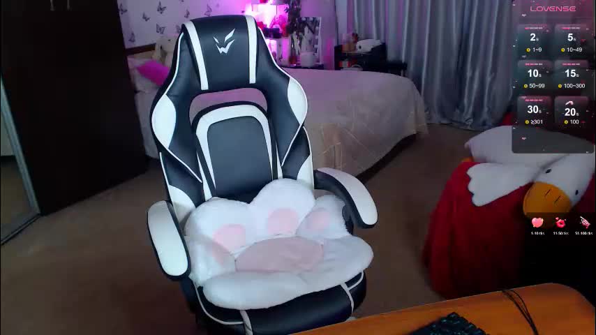 sidny_blush Adult Chat March 15, 2026