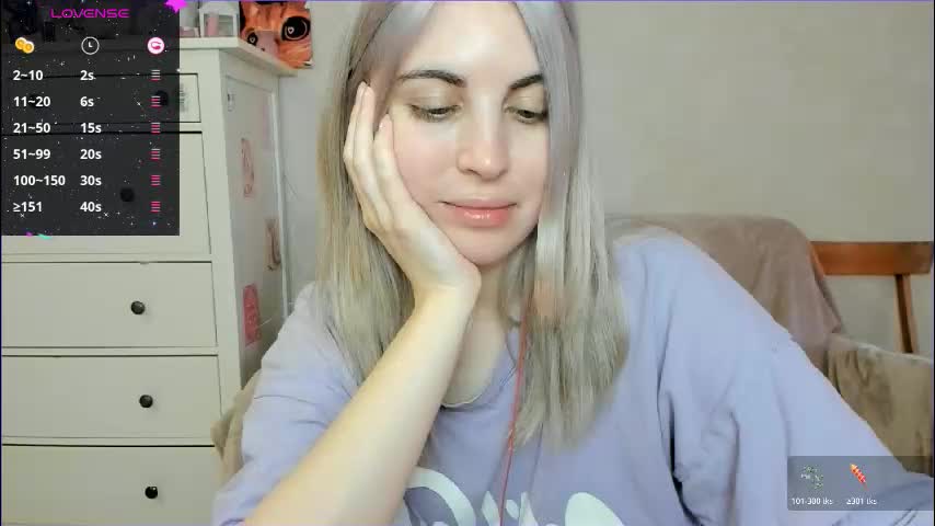 pawwsup1 Adult Chat March 15, 2026