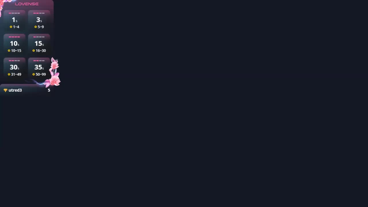 CharissaKeogan Adult Chat March 15, 2026