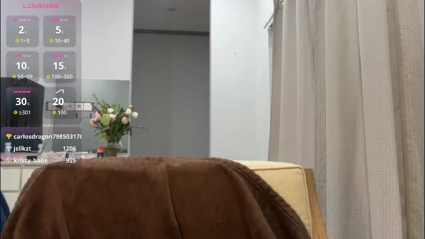 dontoch Adult Chat March 15, 2026