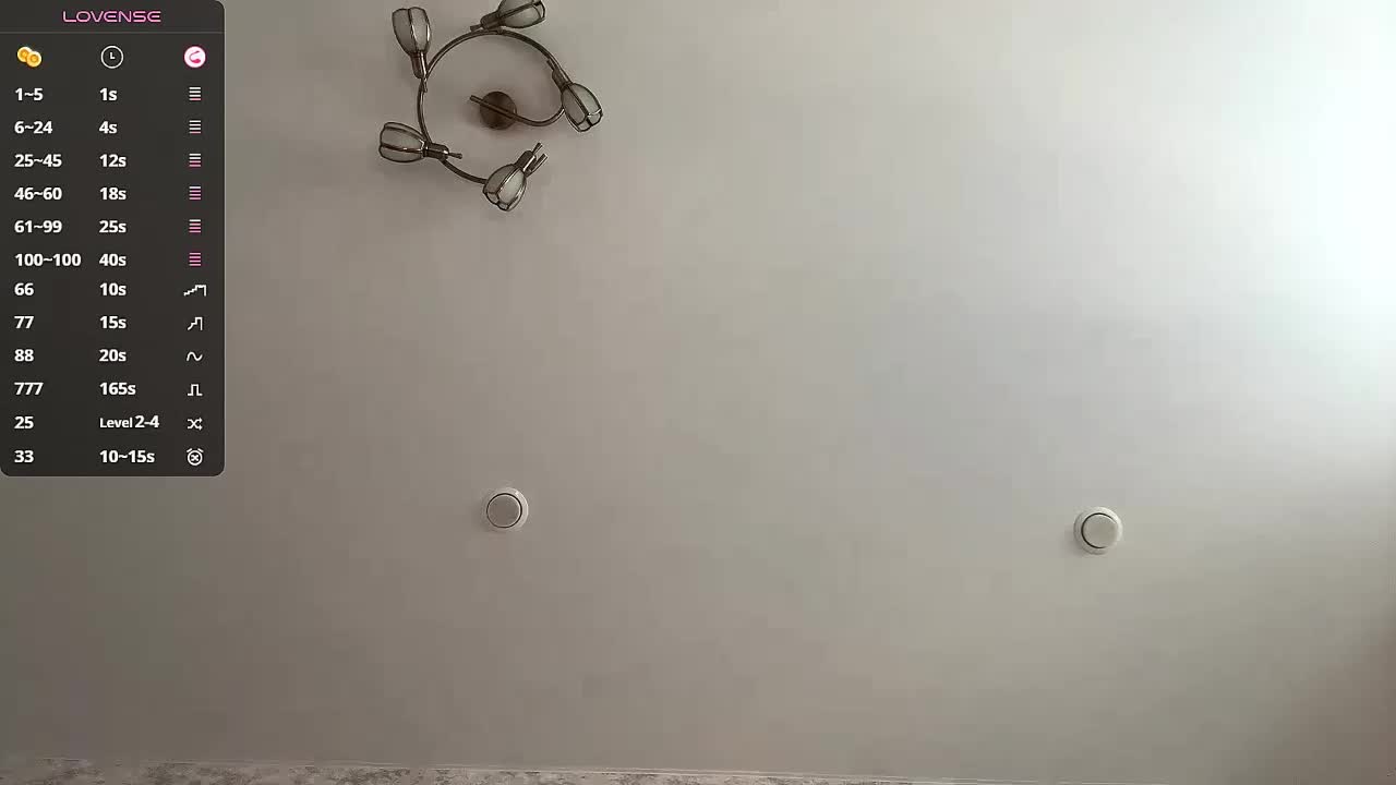 DeettaSkow Adult Chat March 15, 2026