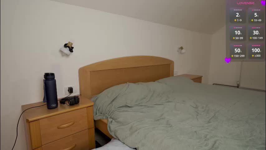 foxeslovefoxes Adult Chat March 15, 2026