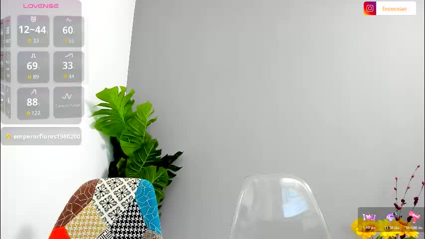 eveeevian Adult Chat March 16, 2026