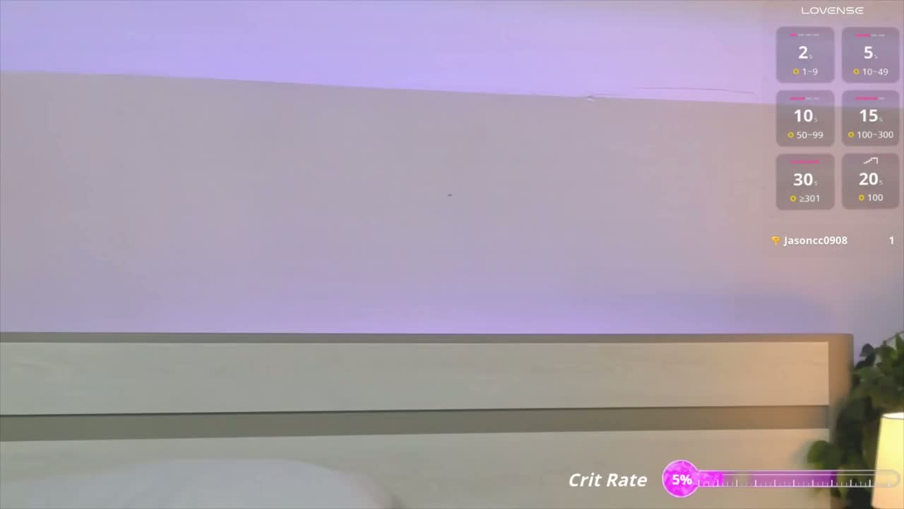 Phoenix_Margo Adult Chat March 16, 2026