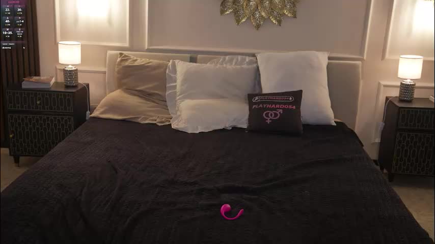 anabel054 Adult Chat March 16, 2026