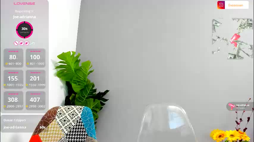 eveeevian Adult Chat March 16, 2026