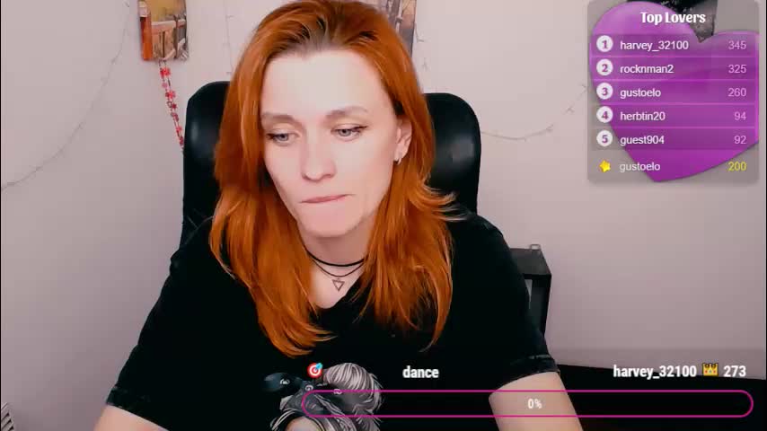 peppymia Adult Chat March 16, 2026