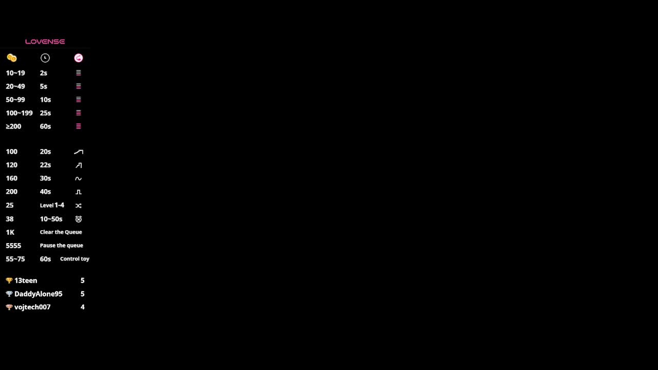 JoannGrater Adult Chat March 16, 2026