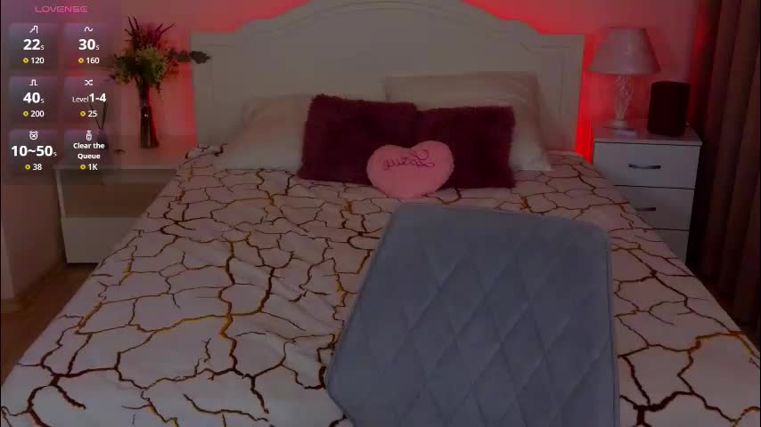 mollymmay Adult Chat March 16, 2026