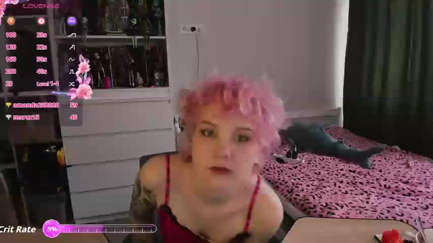 Cool-Love Adult Chat March 16, 2026