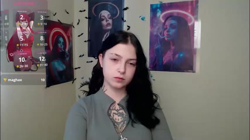 sweet_cherryg Adult Chat March 16, 2026