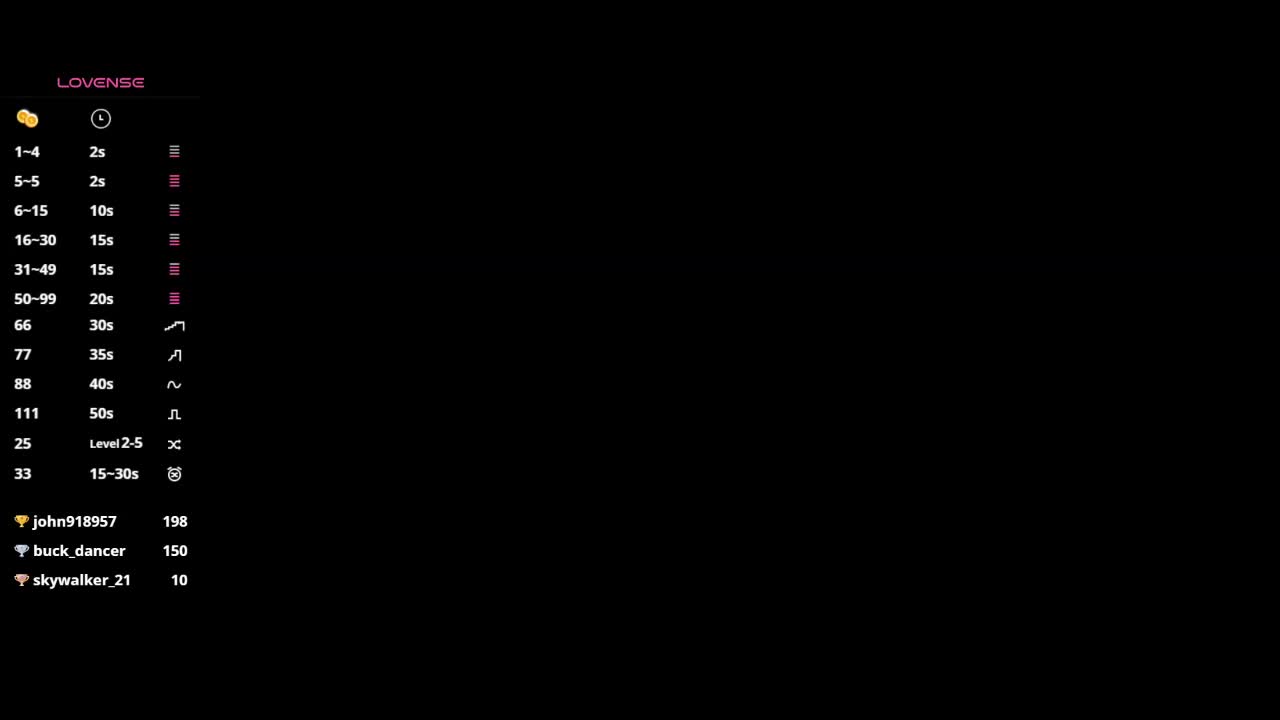 ShandraVanderwege Adult Chat March 16, 2026