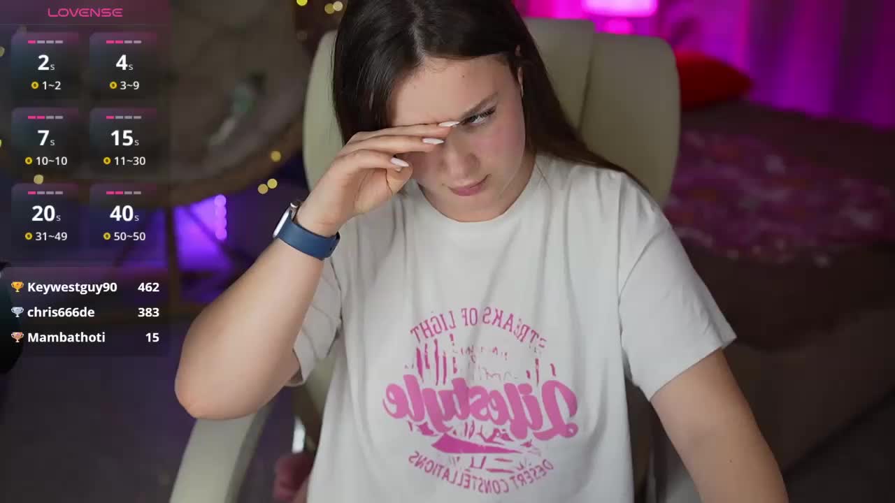 DonnaLust Adult Chat March 17, 2026