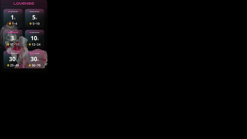 aevryn Adult Chat March 17, 2026