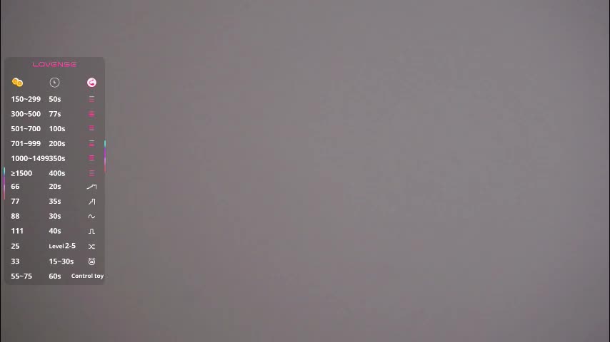 margarethowell Adult Chat March 17, 2026