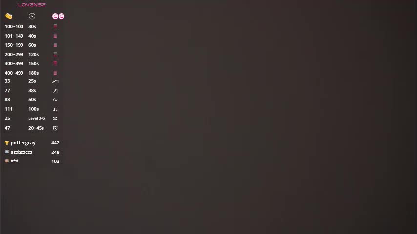 zara_shine Adult Chat March 17, 2026