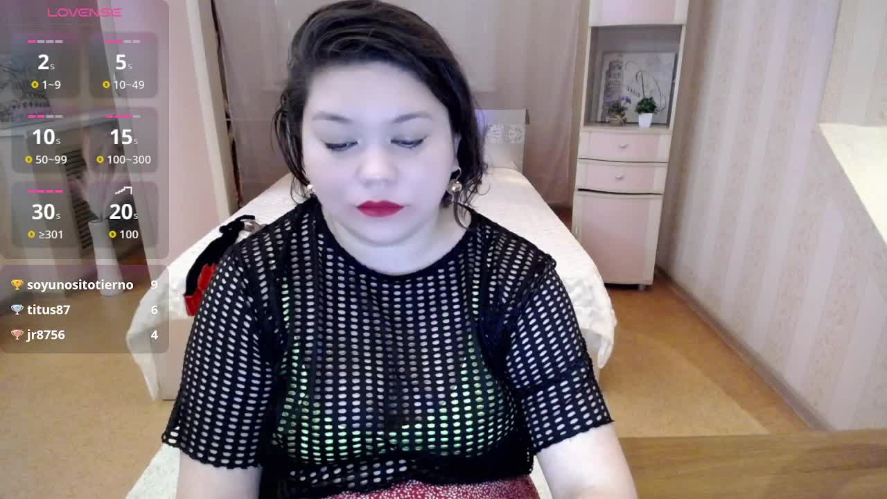 supersex-96 Adult Chat March 18, 2026