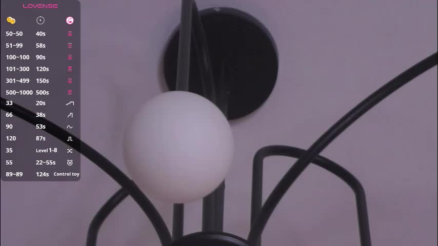 margarethowell Adult Chat March 18, 2026