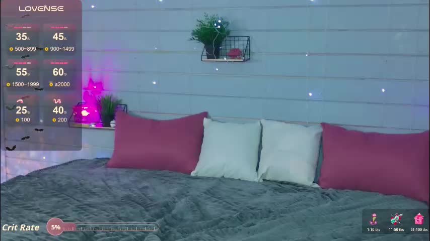 velvetrixx Adult Chat March 18, 2026