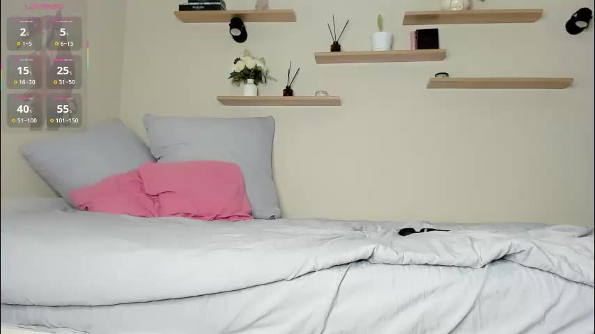 sophia_turn Adult Chat March 18, 2026