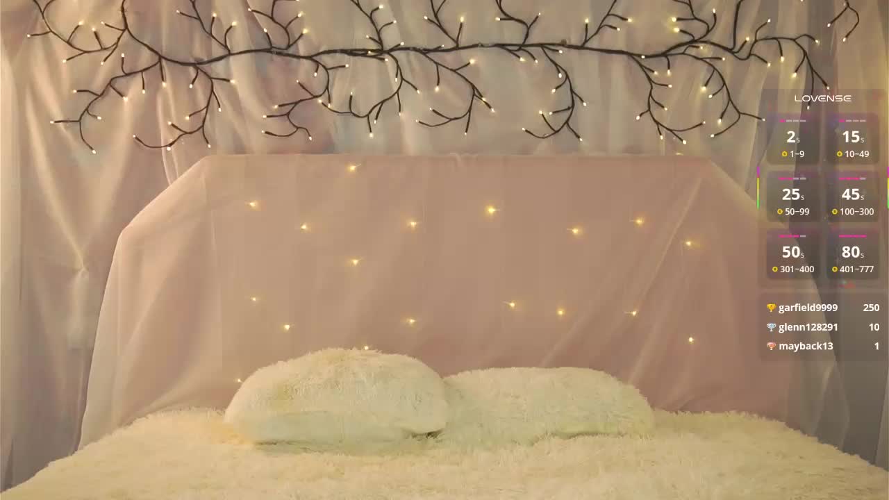 AnnaCandies Adult Chat March 19, 2026