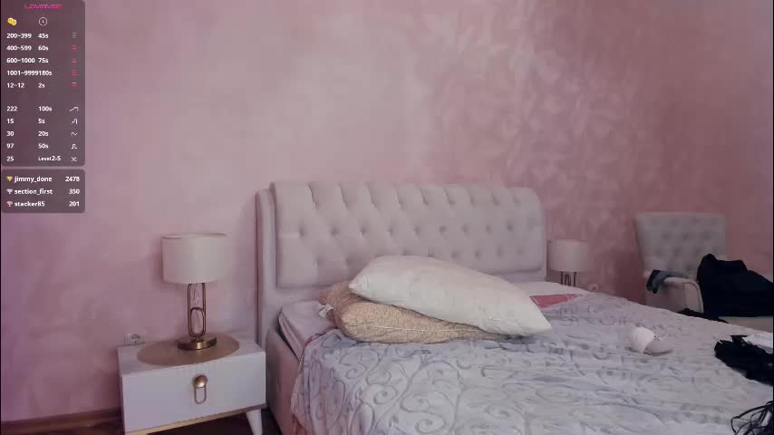 samkelker Adult Chat March 19, 2026