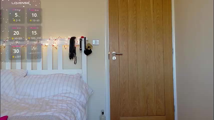 misscindysin Adult Chat March 19, 2026