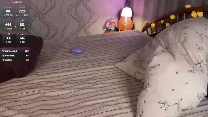 howtoreachorgasm Adult Chat March 19, 2026