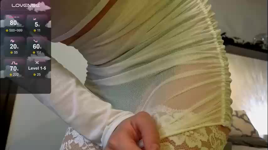 f1oraa Adult Chat March 19, 2026