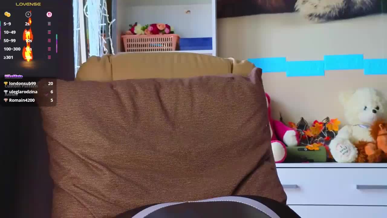 Mistress-Gwen Adult Chat March 20, 2026