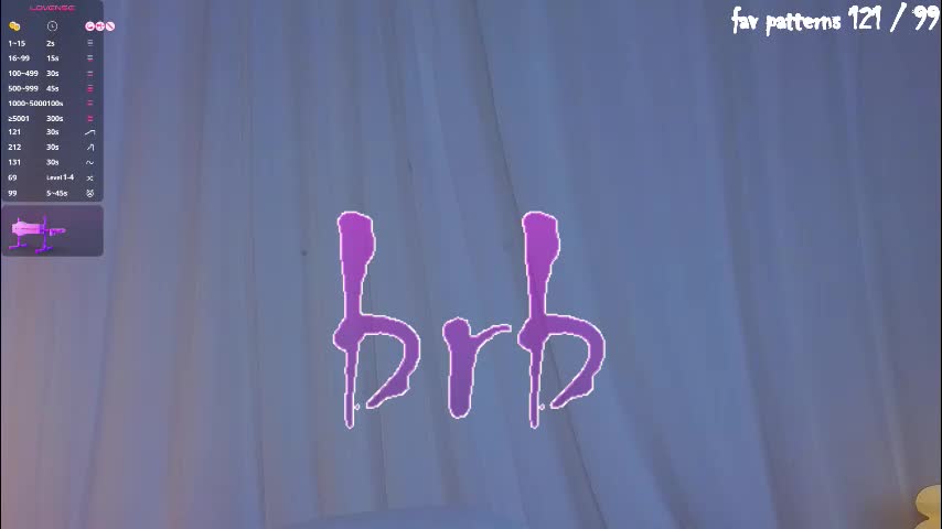 a1ly Adult Chat March 20, 2026