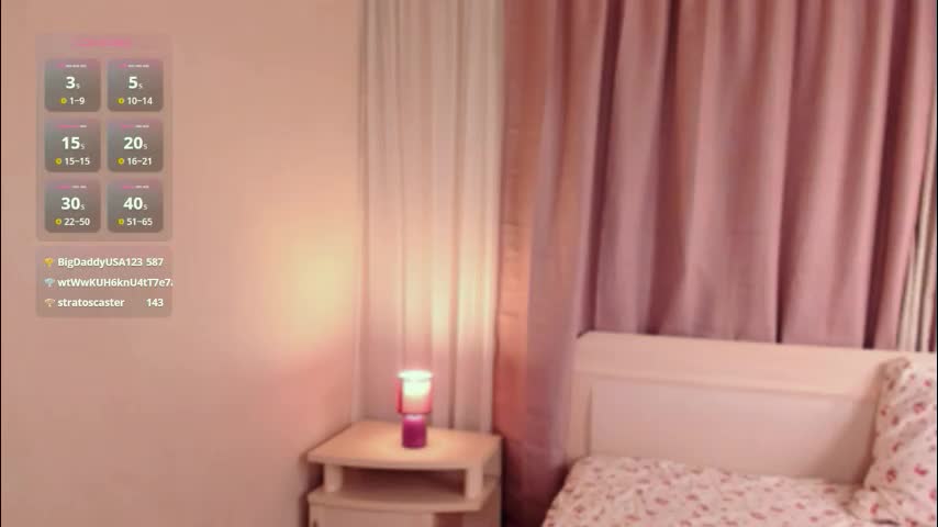 leviavillat Adult Chat March 20, 2026