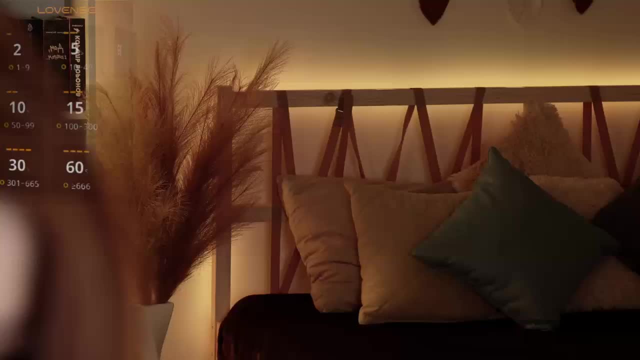 Lianna Adult Chat March 20, 2026