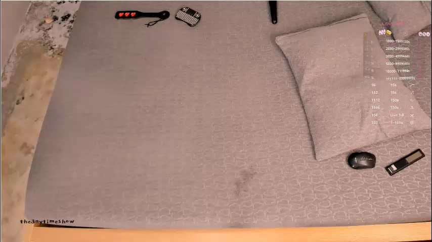 theanytimeshow Adult Chat March 20, 2026