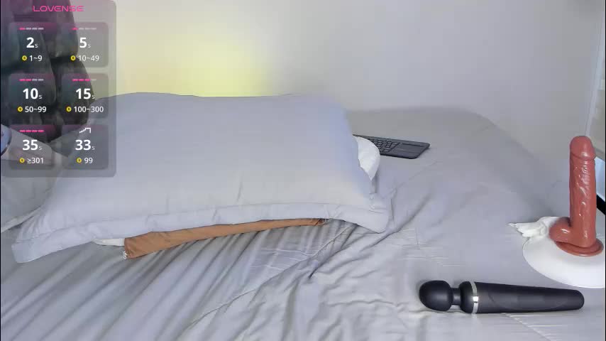 arianna_0 Adult Chat March 20, 2026