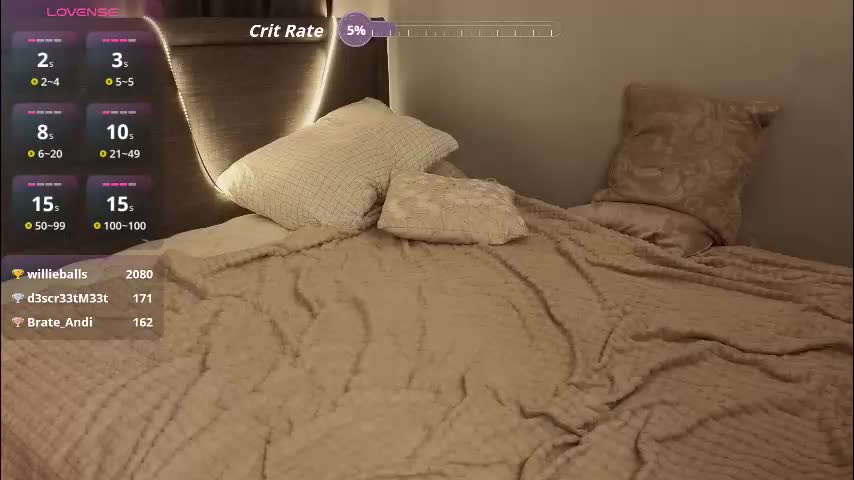 nettiewares Adult Chat March 20, 2026