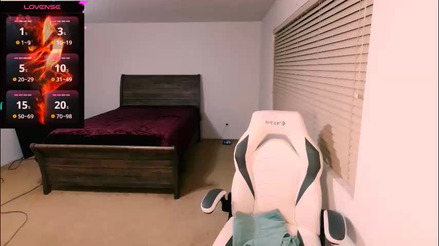 kiks823 Adult Chat March 21, 2026