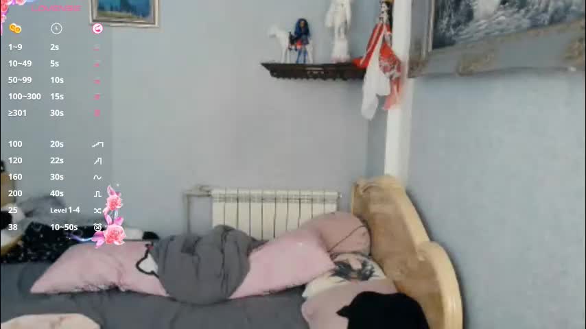 dawndollins Adult Chat March 21, 2026